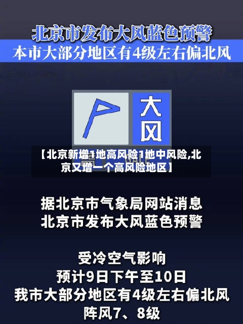 【北京新增1地高风险1地中风险,北京又增一个高风险地区】-第2张图片
