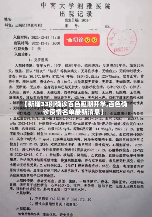 【新增33例确诊百色延期开学,百色确诊疫情名单最新消息】