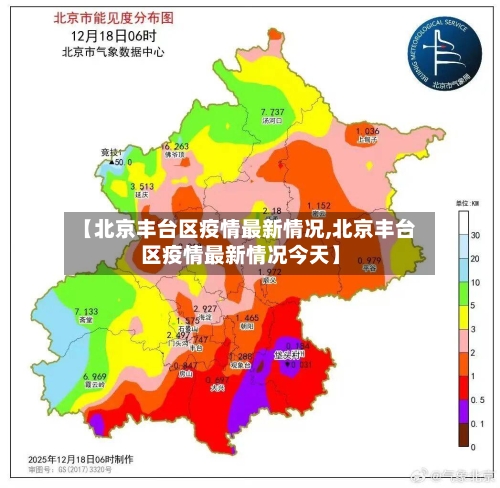 【北京丰台区疫情最新情况,北京丰台区疫情最新情况今天】-第2张图片