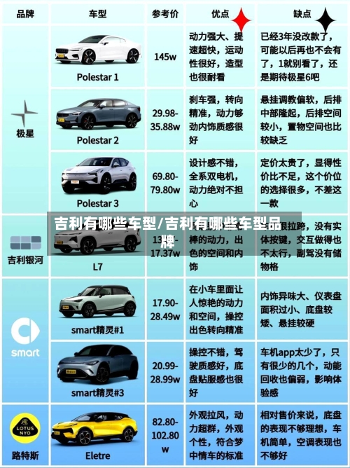 吉利有哪些车型/吉利有哪些车型品牌
