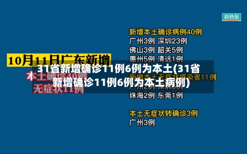 31省新增确诊11例6例为本土(31省新增确诊11例6例为本土病例)-第2张图片