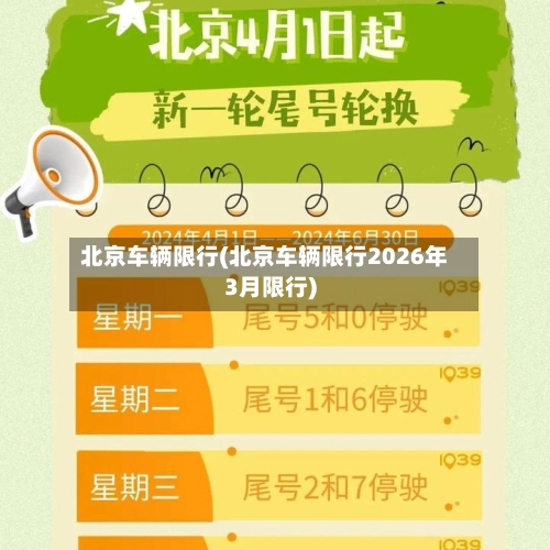 北京车辆限行(北京车辆限行2026年3月限行)