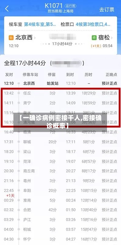 【一确诊病例密接千人,密接确诊概率】