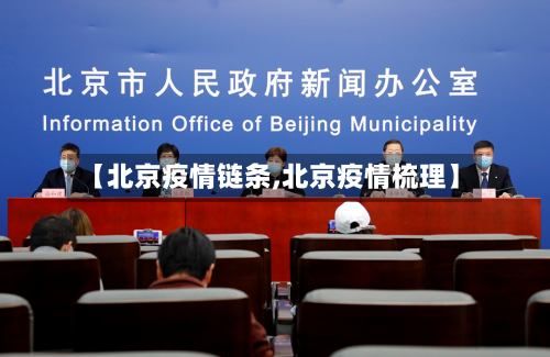 【北京疫情链条,北京疫情梳理】-第2张图片