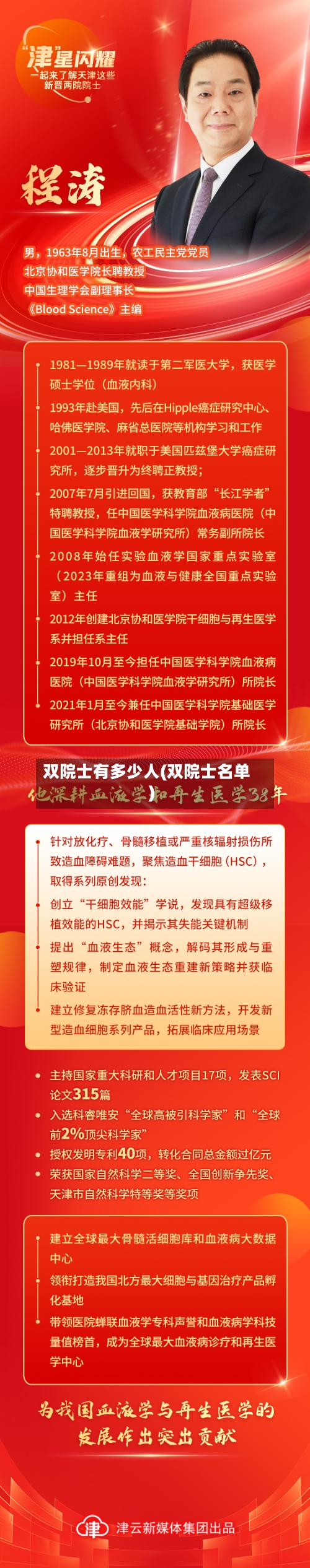 双院士有多少人(双院士名单)