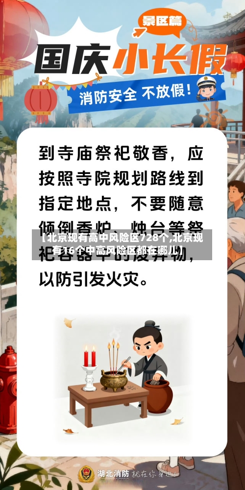 【北京现有高中风险区728个,北京现有16个中高风险区都在哪儿】
