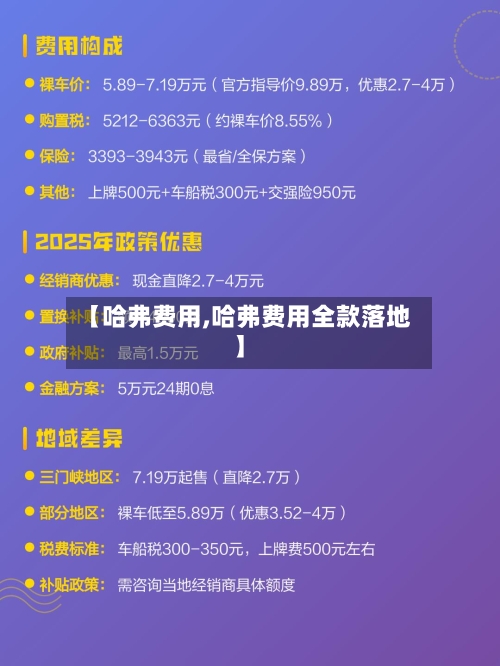 【哈弗费用,哈弗费用全款落地】