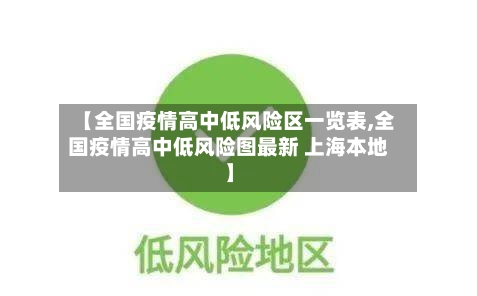 【全国疫情高中低风险区一览表,全国疫情高中低风险图最新 上海本地】