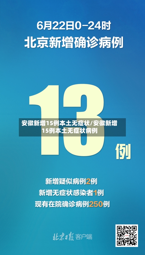 安徽新增15例本土无症状/安徽新增15例本土无症状病例-第2张图片