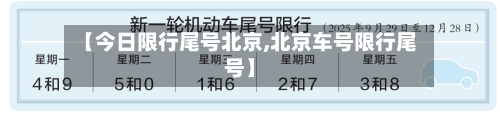 【今日限行尾号北京,北京车号限行尾号】