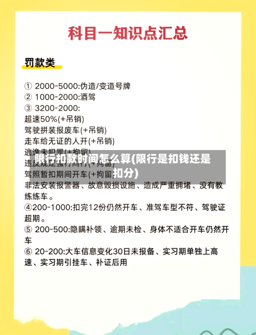 限行扣款时间怎么算(限行是扣钱还是扣分)
