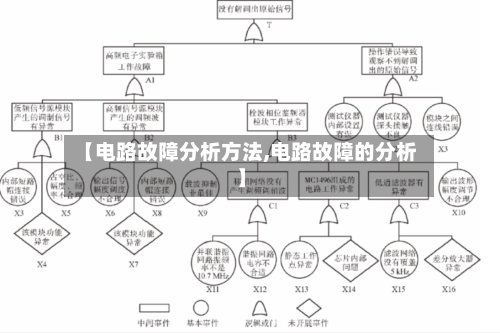 【电路故障分析方法,电路故障的分析】