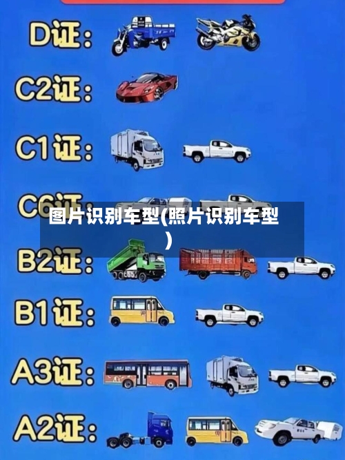 图片识别车型(照片识别车型)