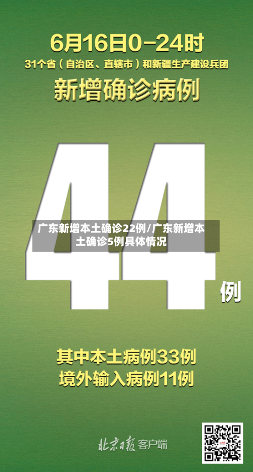 广东新增本土确诊22例/广东新增本土确诊5例具体情况