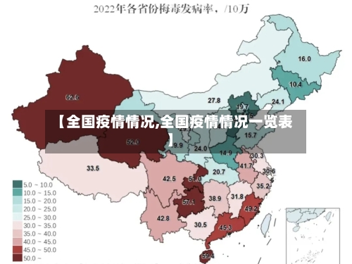 【全国疫情情况,全国疫情情况一览表】-第3张图片