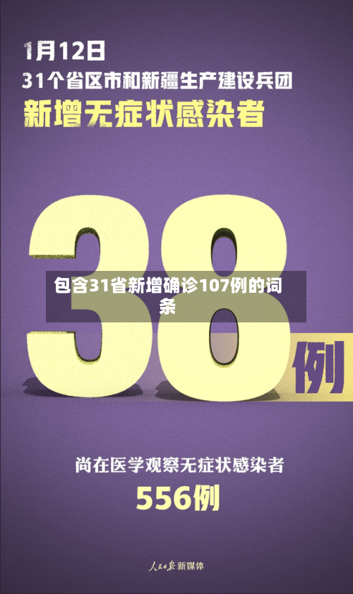 包含31省新增确诊107例的词条