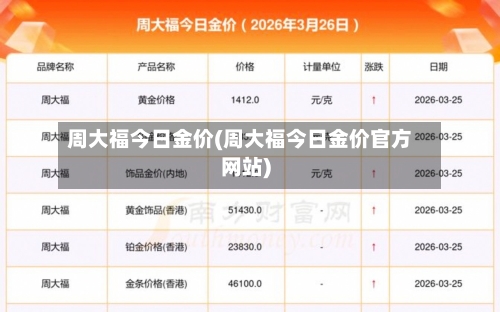 周大福今日金价(周大福今日金价官方网站)