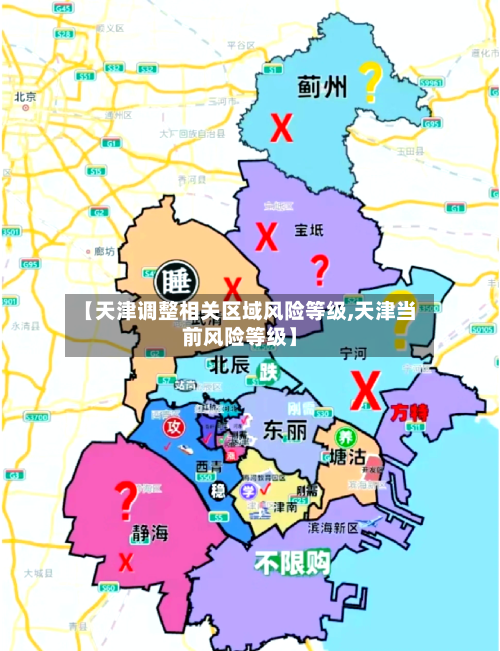 【天津调整相关区域风险等级,天津当前风险等级】-第2张图片