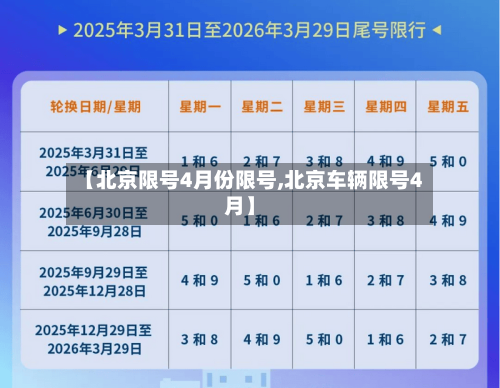 【北京限号4月份限号,北京车辆限号4月】-第2张图片