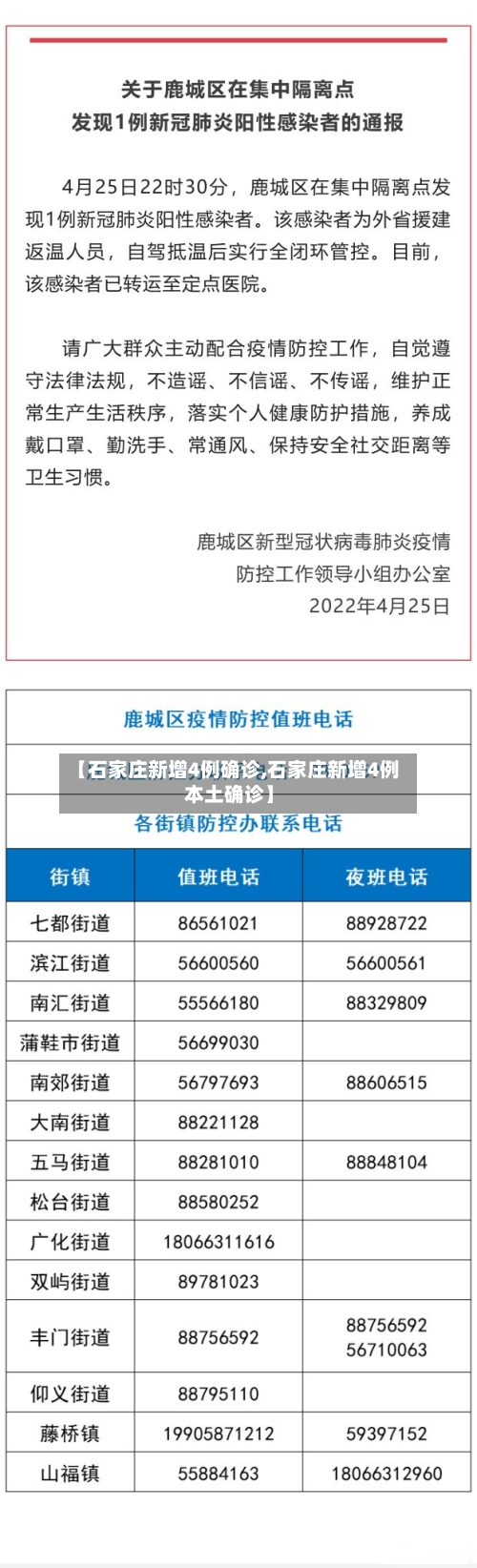 【石家庄新增4例确诊,石家庄新增4例本土确诊】-第2张图片