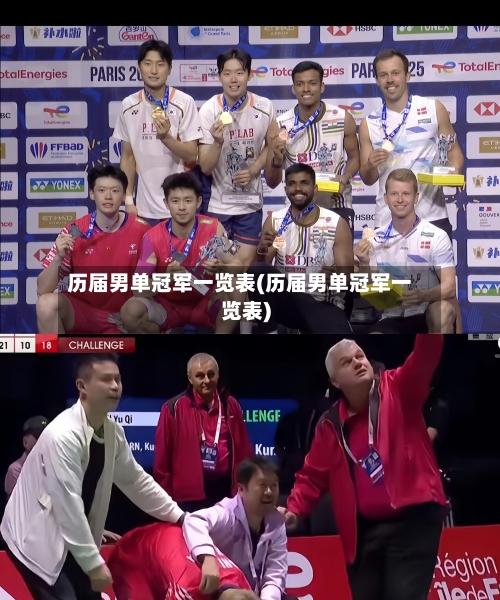 历届男单冠军一览表(历届男单冠军一览表)-第3张图片