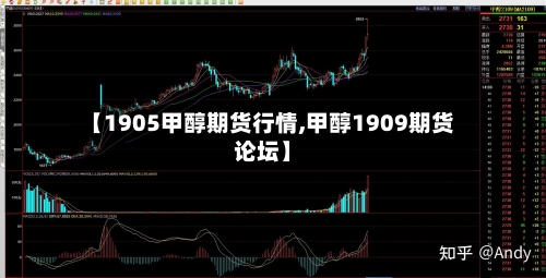 【1905甲醇期货行情,甲醇1909期货论坛】-第3张图片