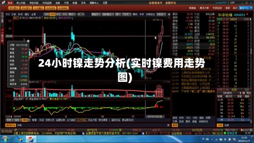 24小时镍走势分析(实时镍费用走势图)-第2张图片