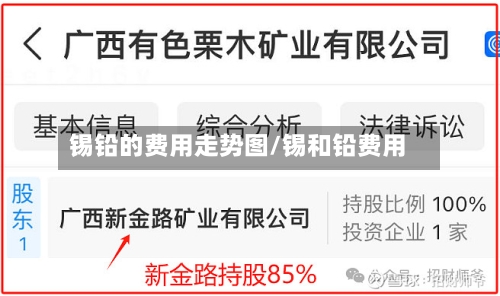 锡铅的费用走势图/锡和铅费用-第3张图片