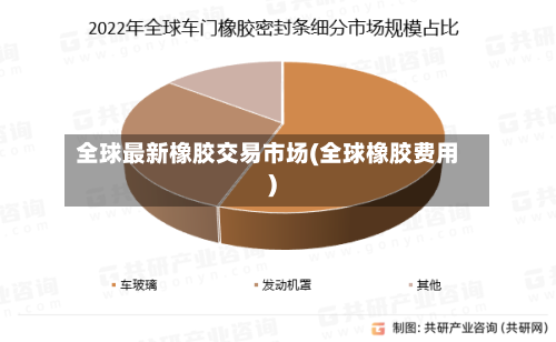 全球最新橡胶交易市场(全球橡胶费用)-第3张图片