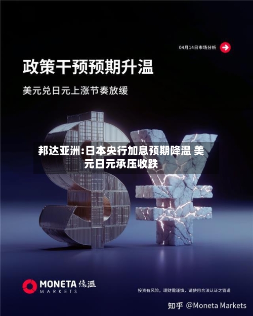 邦达亚洲:日本央行加息预期降温 美元日元承压收跌-第2张图片