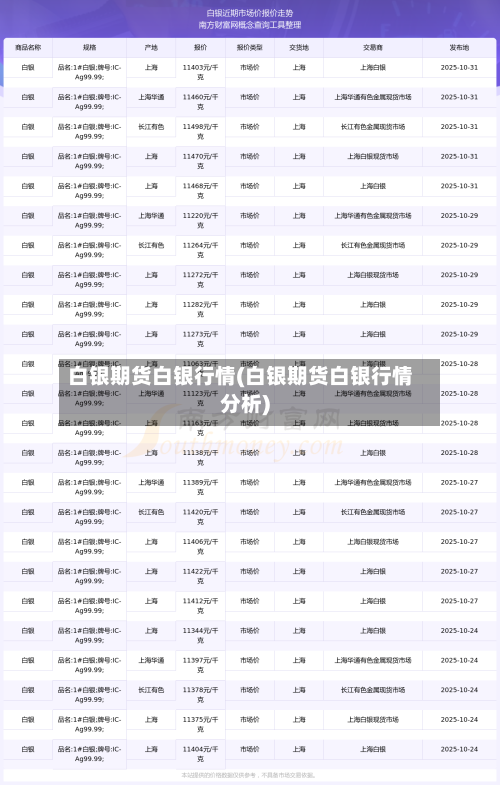 白银期货白银行情(白银期货白银行情分析)-第2张图片