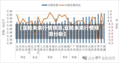【豆粕未来行情预测,豆粕未来行情预测分析】-第2张图片