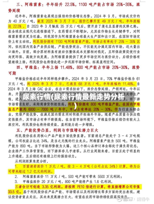 尿素行情(尿素行情最新走势分析)-第2张图片