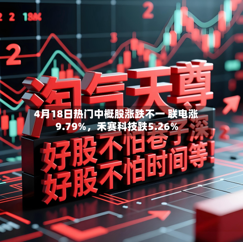 4月18日热门中概股涨跌不一 联电涨9.79%，禾赛科技跌5.26%-第2张图片