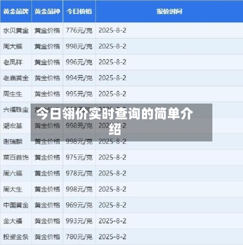 今日翎价实时查询的简单介绍