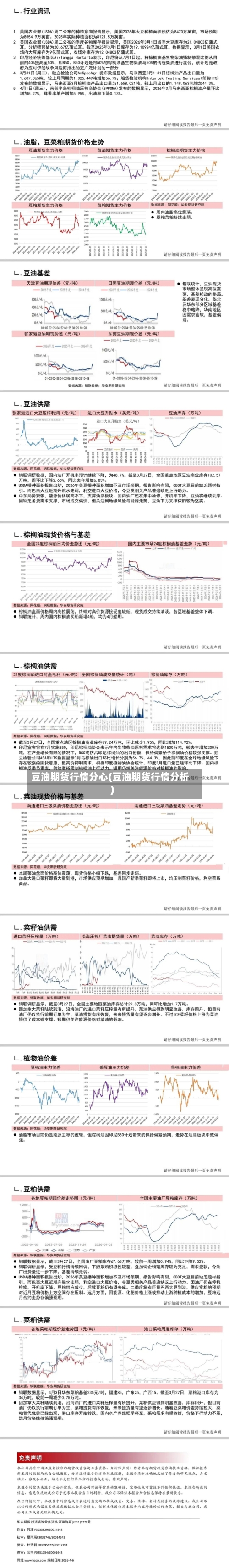 豆油期货行情分心(豆油期货行情分析)-第2张图片
