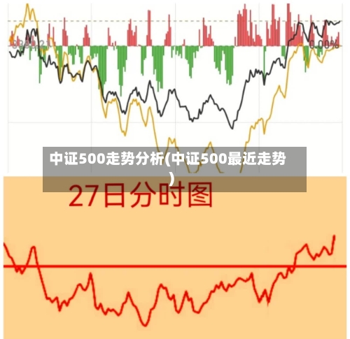 中证500走势分析(中证500最近走势)