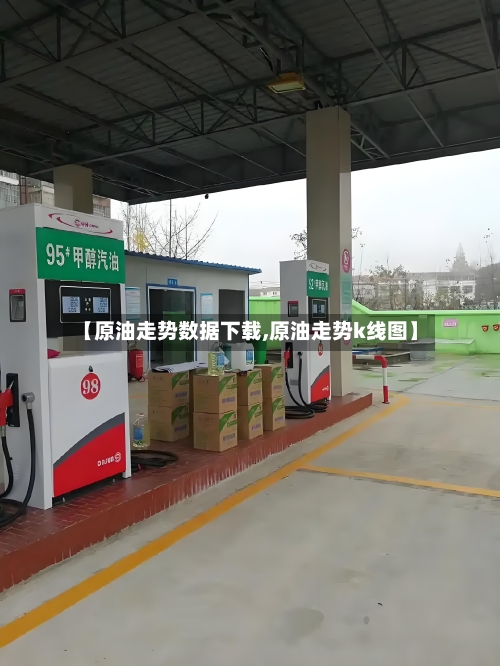 【原油走势数据下载,原油走势k线图】-第3张图片