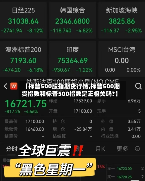 【标普500股指期货行情,标普500期货指数和标普500指数是正相关吗?】