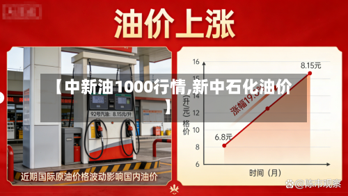 【中新油1000行情,新中石化油价】-第2张图片