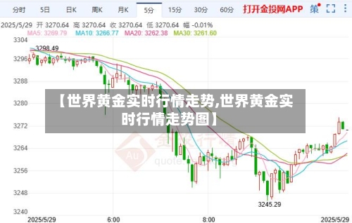 【世界黄金实时行情走势,世界黄金实时行情走势图】