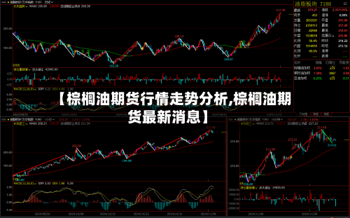 【棕榈油期货行情走势分析,棕榈油期货最新消息】-第2张图片