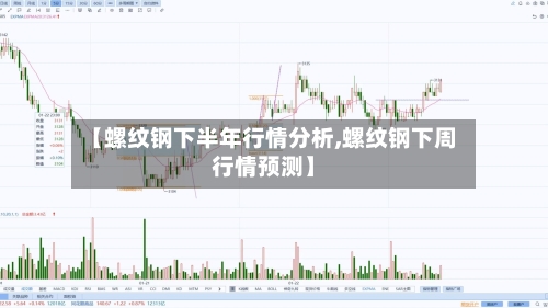 【螺纹钢下半年行情分析,螺纹钢下周行情预测】-第2张图片