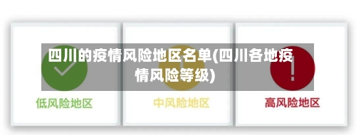 四川的疫情风险地区名单(四川各地疫情风险等级)