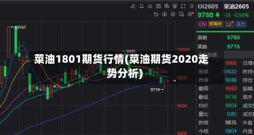 菜油1801期货行情(菜油期货2020走势分析)-第2张图片