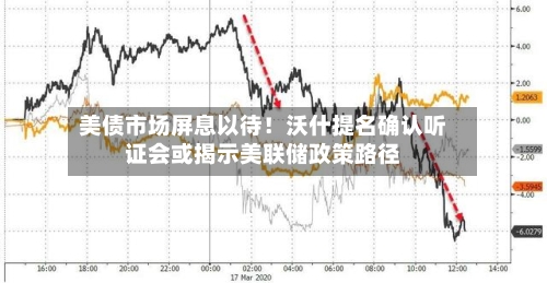 美债市场屏息以待！沃什提名确认听证会或揭示美联储政策路径