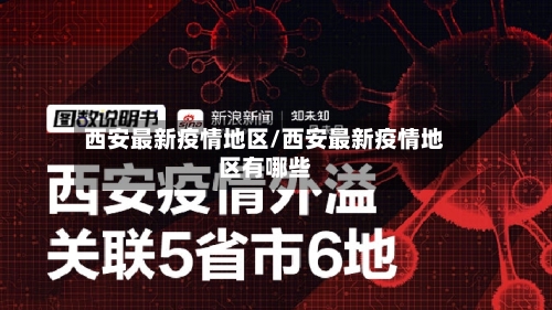 西安最新疫情地区/西安最新疫情地区有哪些-第2张图片