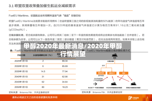 甲醇2020年最新消息/2020年甲醇行情展望