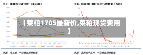 【菜粕1705最新价,菜粕现货费用】-第2张图片