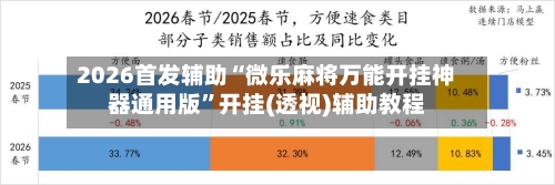 2026首发辅助“微乐麻将万能开挂神器通用版”开挂(透视)辅助教程-第2张图片